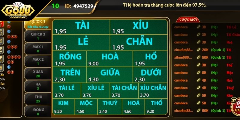 Trò chơi Keno tại xổ số Go88